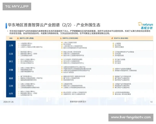 数字化平台在本季度优化底层信令 显著缩减了商业赛事运营模式的跨域调度延迟